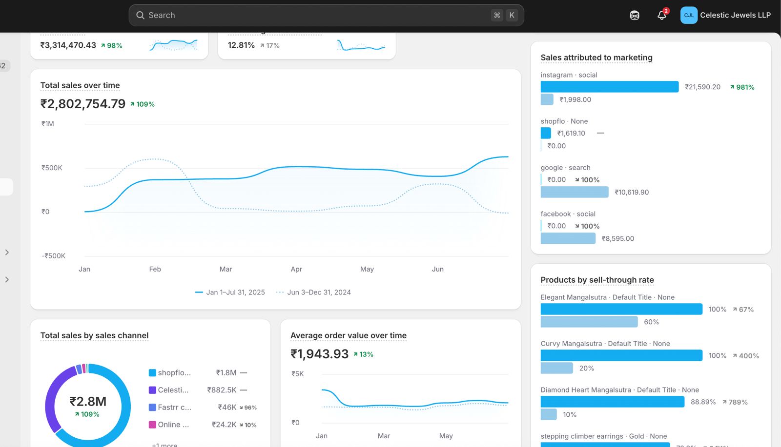 Dashboard screenshot 4